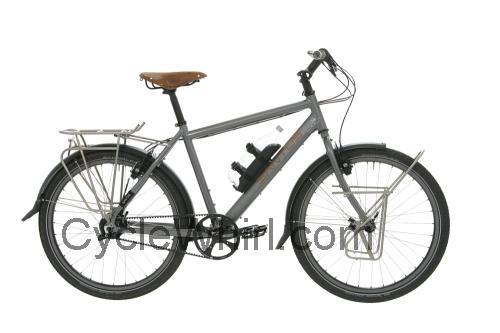 Santos Travelmaster 2.6 specs and reviews 